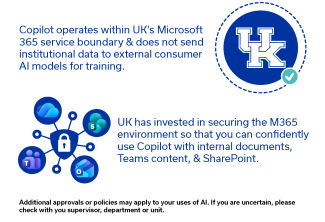 Graphic explaining how Copilot operates within UK's Microsoft 365 service boundary and does not send institutional data to external consumer AI models for training